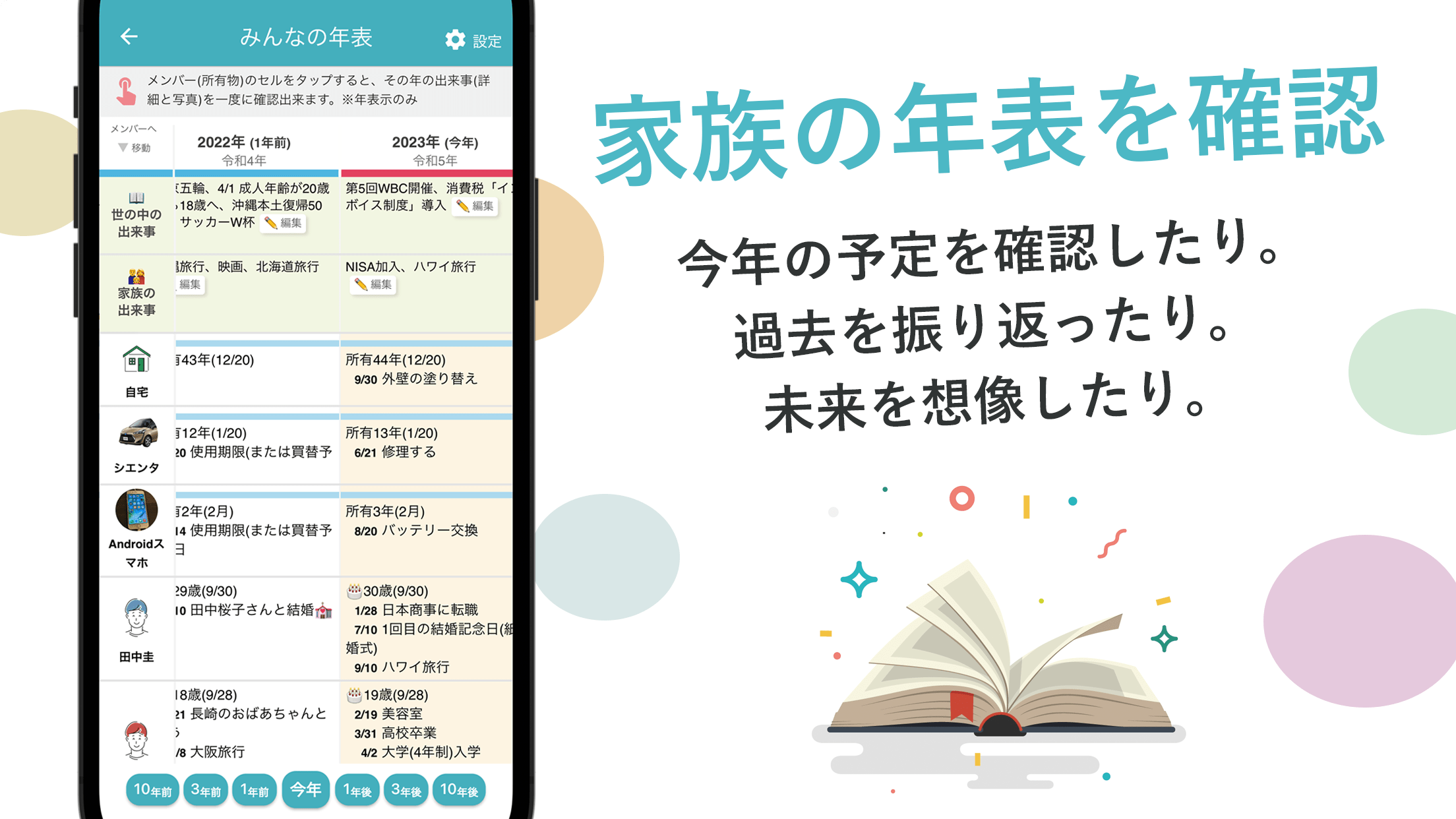 家族の年表を確認